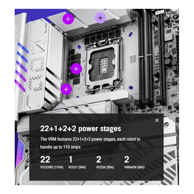 ASUS ROG MAXIMUS Z890 APEX