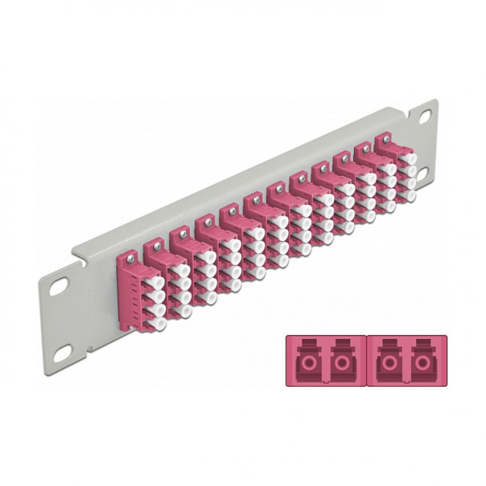 DeLOCK 66800 patch panel