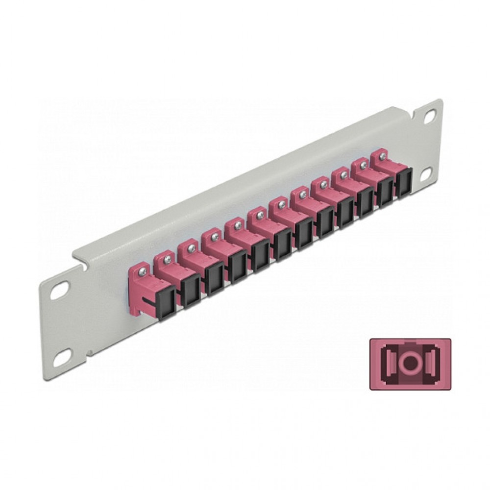 DeLOCK 66785 patch panel