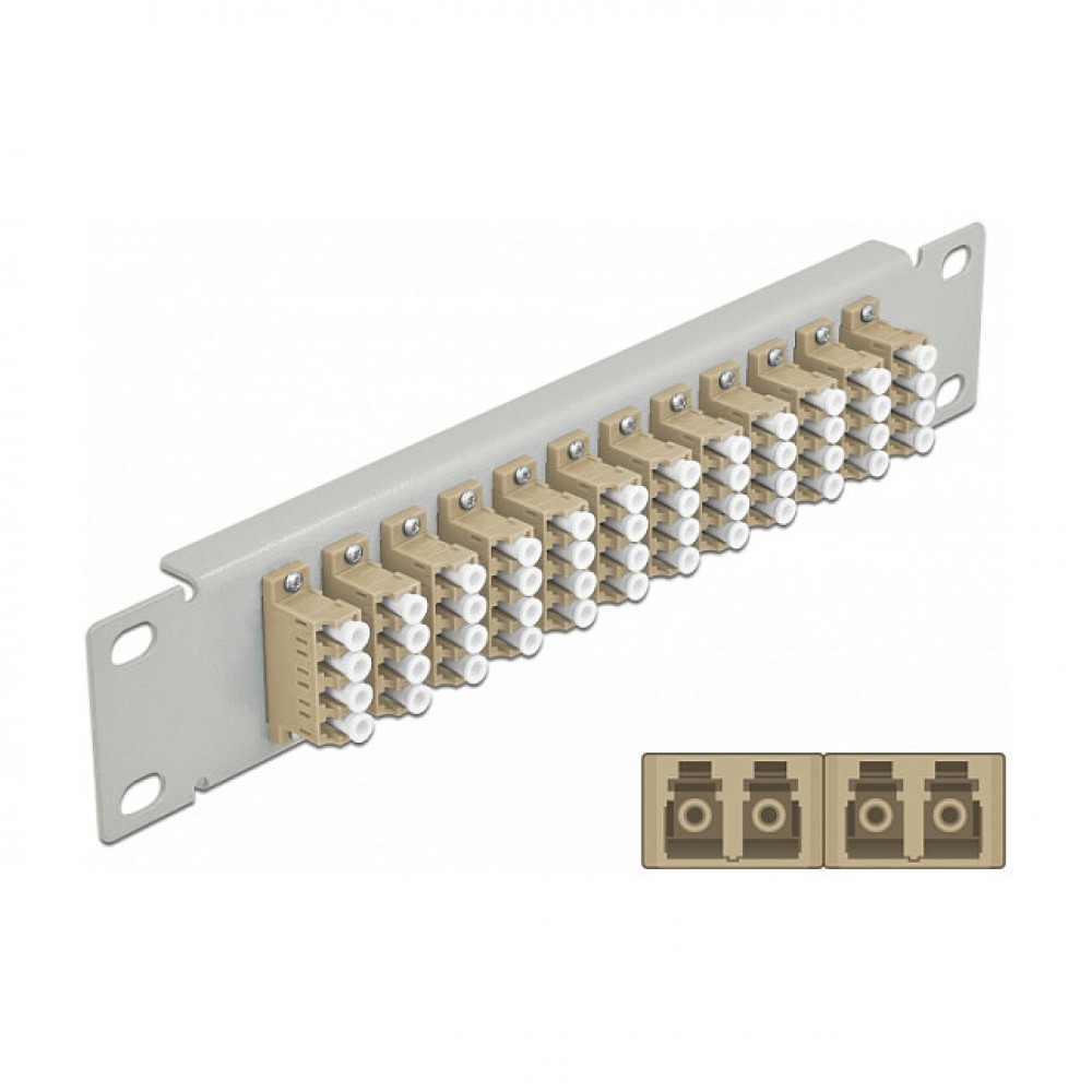 DeLOCK 66798 patch panel