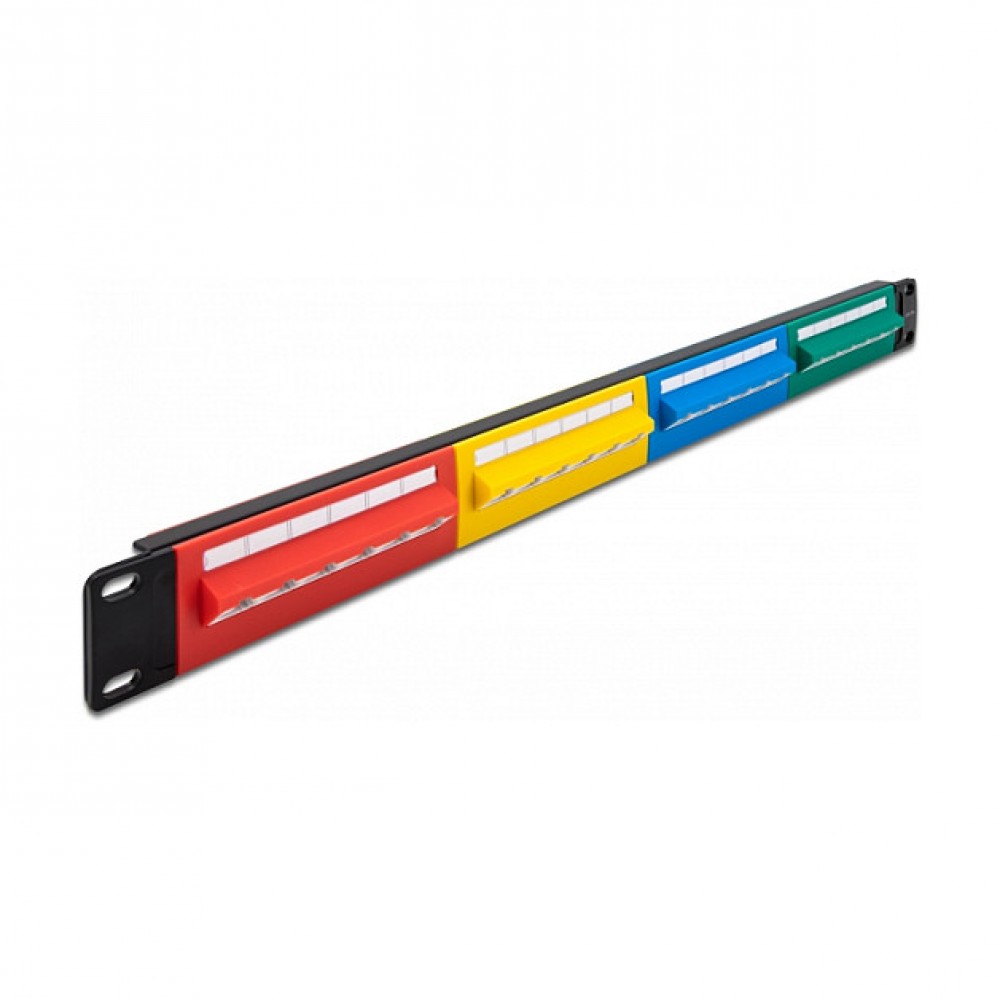 DeLOCK 66880 patch panel