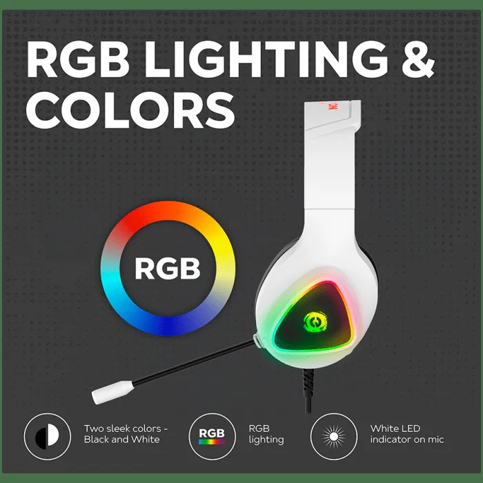 CANYON Shadder GH-6 RGB Gaming Headset W