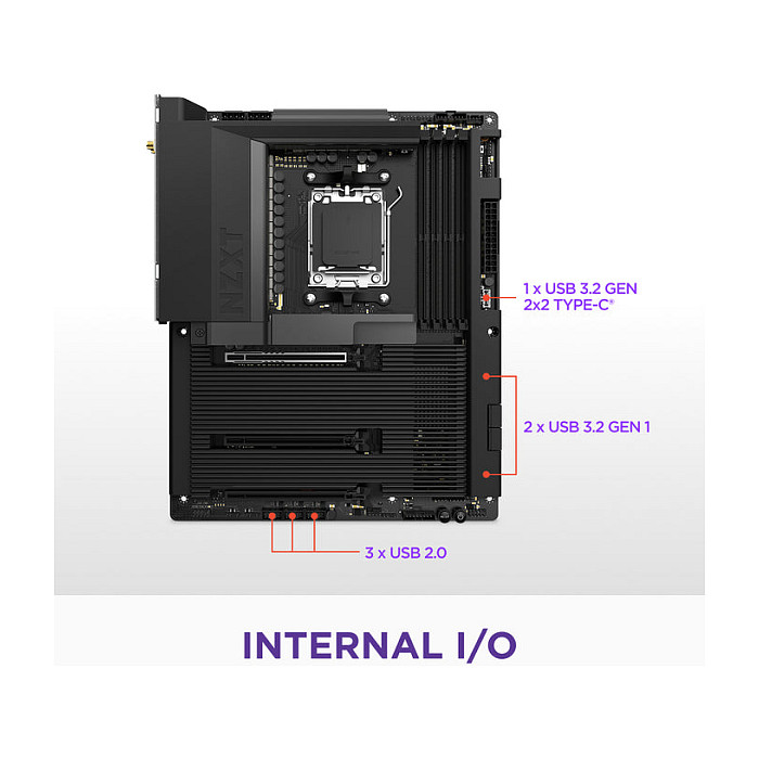 NZXT N7 B850 WiFi Black DDR5 AM5 Black Cover N7-B85XT-B1 retail