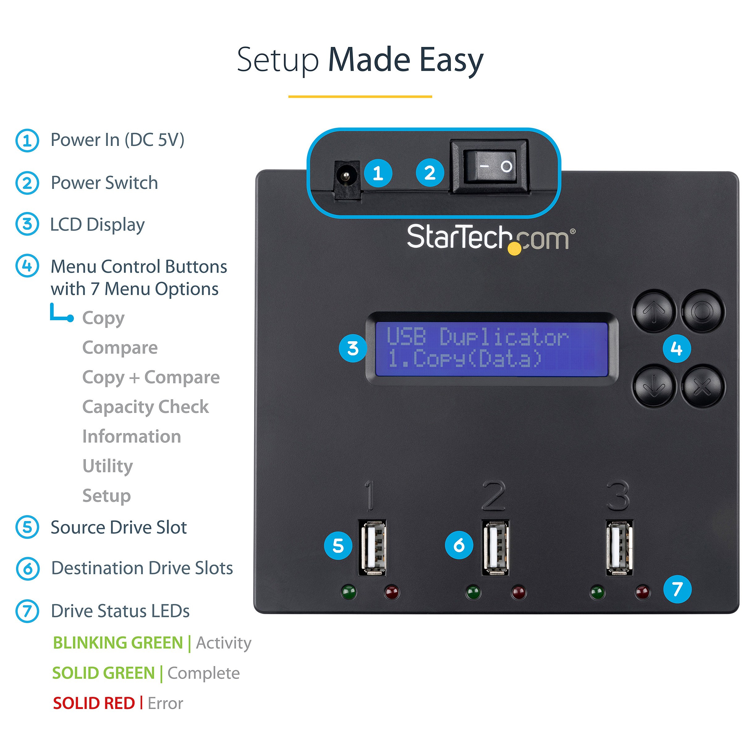 StarTech.com 1:2 Standalone USB 2.0 USB Stick Duplizierer und Eraser
