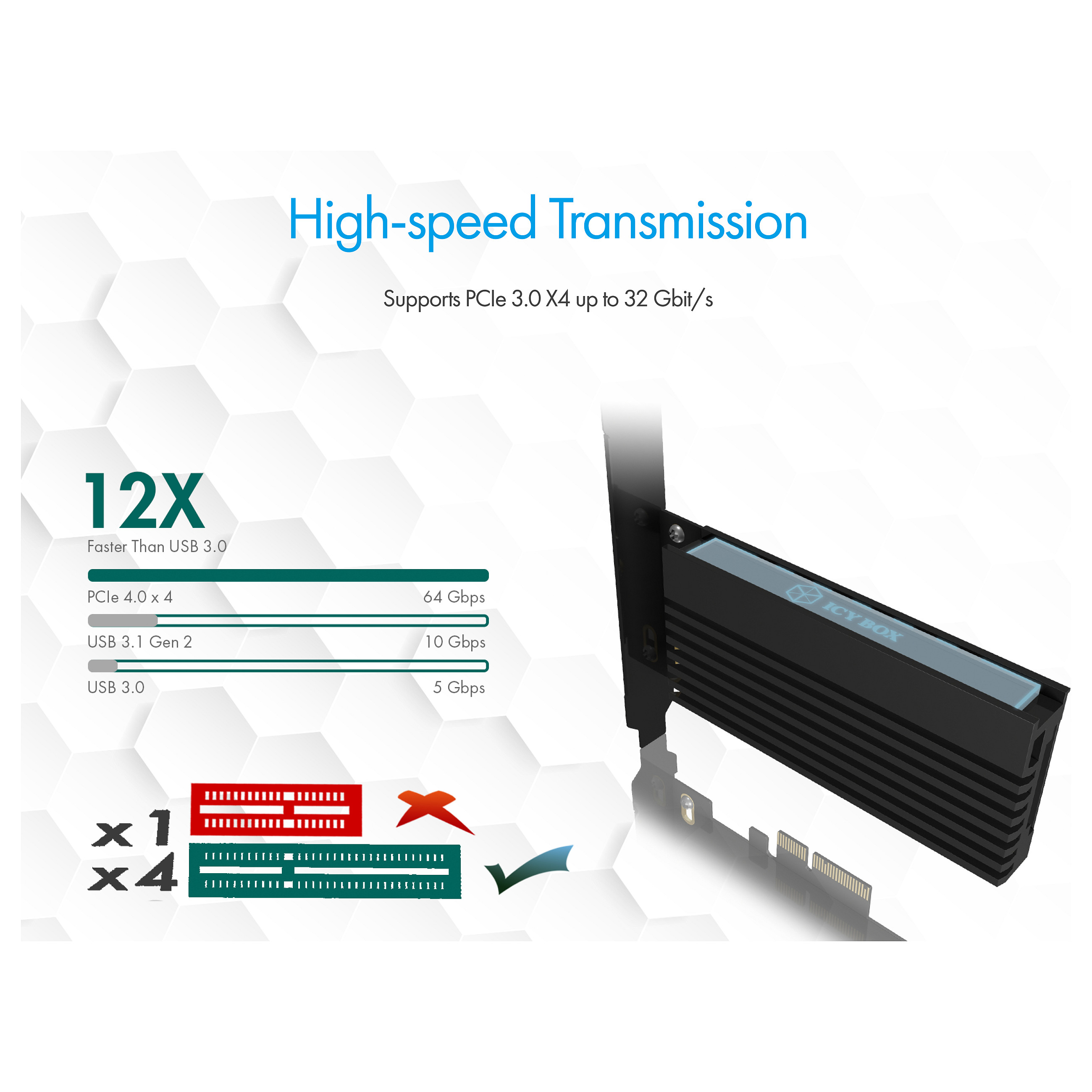 PCI Express Card (x4) > 1x M.2 NVME 2280/2260/2242 mit Kühlkörper RaidSonic