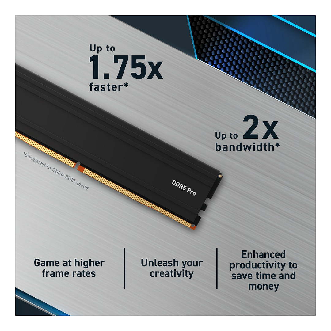 5600 32GB KIT Crucial 16GBx2