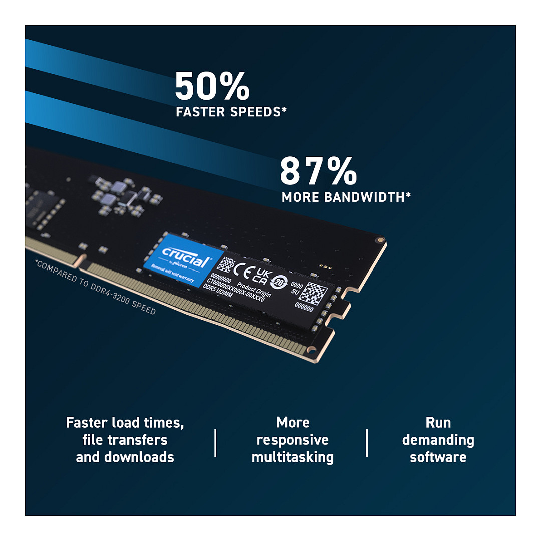 5600 32GB Crucial CL46 UDIMM CT32G56C46U5