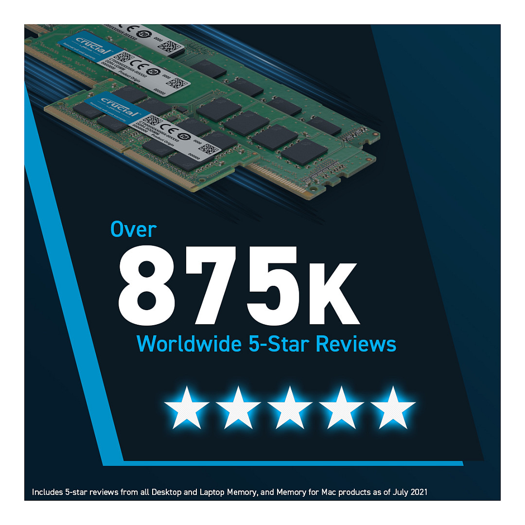 5600 64GB Crucial 2x32GB KIT CL46 SO DIMM