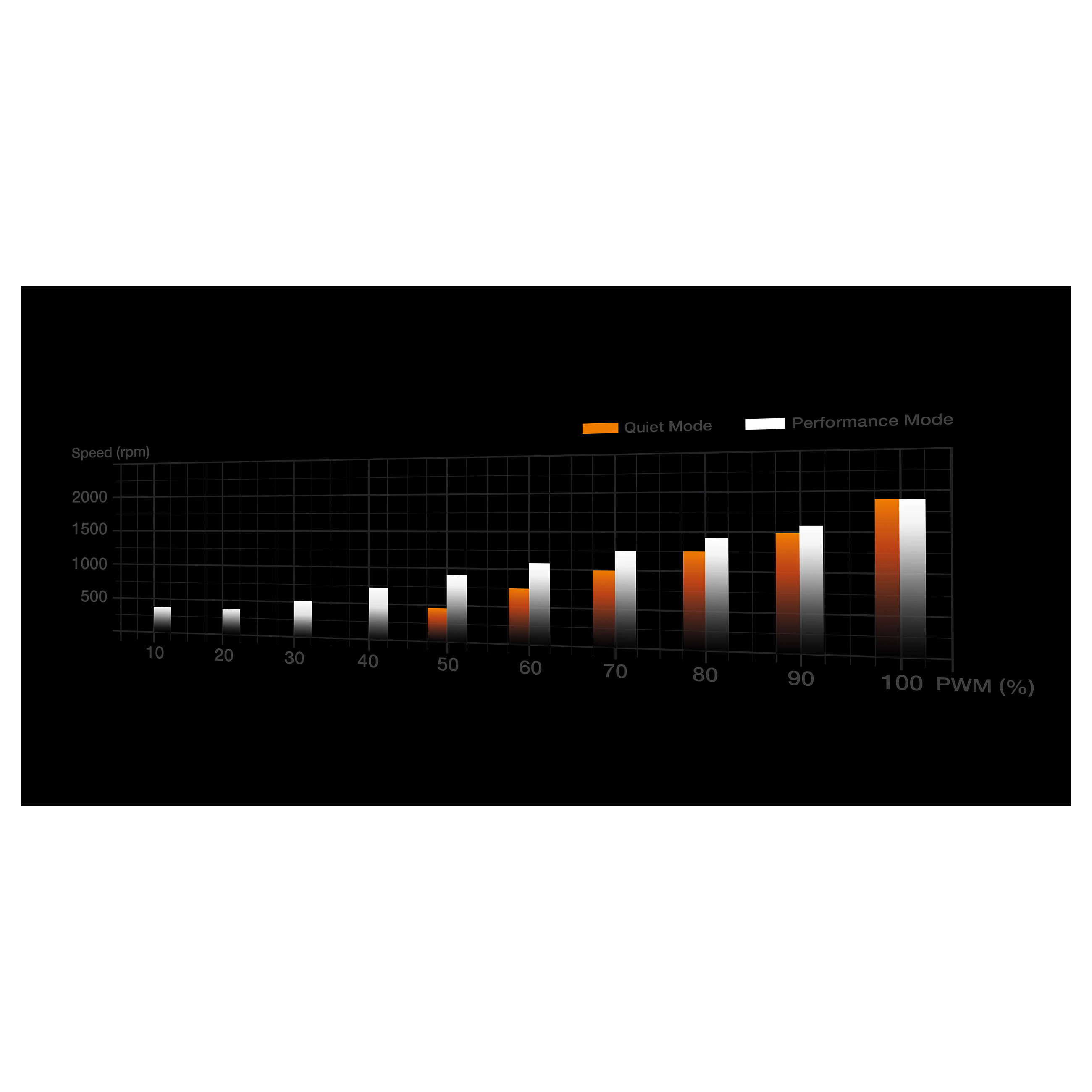 K Cooler be quiet! Dark Rock Pro 6 AMD AM5/AM4 Intel 1851 / 1700 / 1200 / 1150 / 1151 / 1155