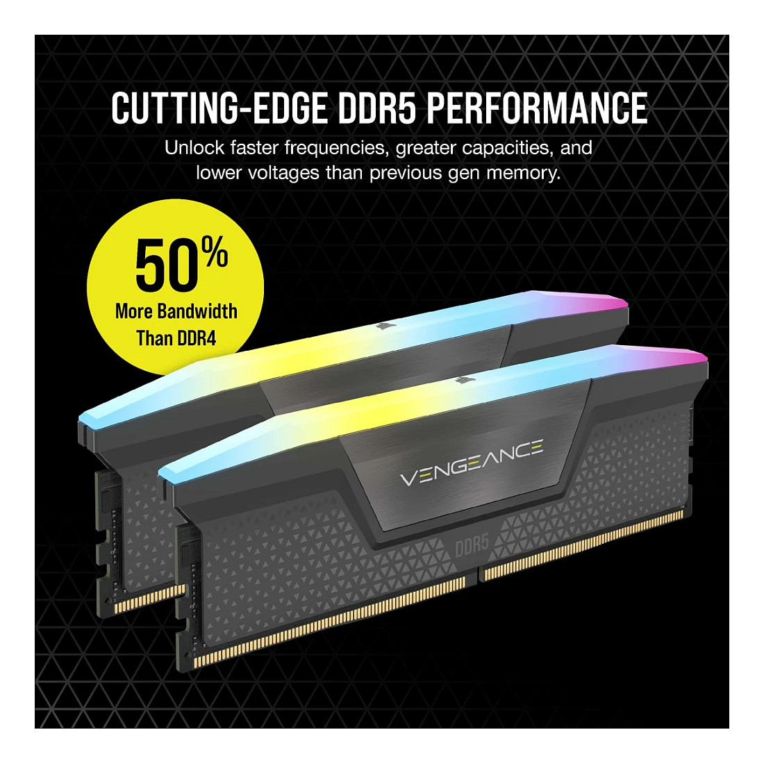 64GB PC 5600 CL40 CORSAIR KIT (2x32GB) VENGEANCE RGB retail