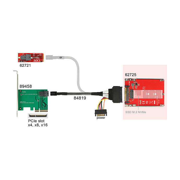 2.5? Konverter U.2 SFF-8639 > M.2 NVMe Key M - 7 mm