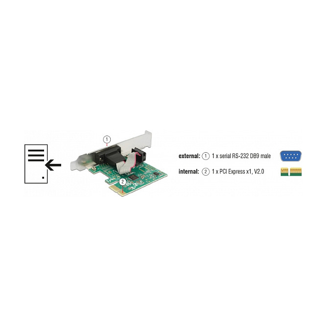 PCI Express x1 Karte zu 1 x Seriell RS-232
