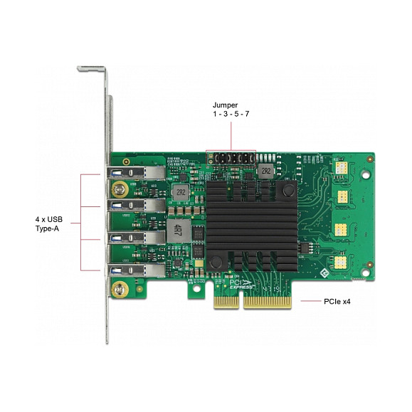 PCI Express x4 Karte zu 4 x extern USB 5 Gbps Quad Channel - Low Profile Formfaktor