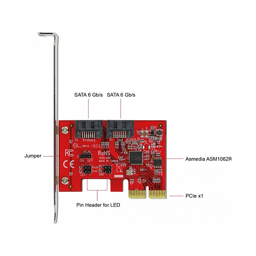 2 Port SATA PCI Express x2 Karte mit RAID 1 - Spiegelung bestehender Daten