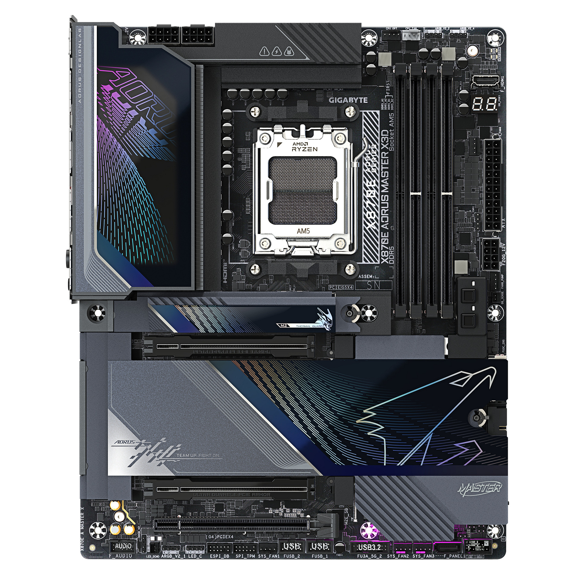 Gigabyte X870E AORUS MASTER X3D (AM5) (D)