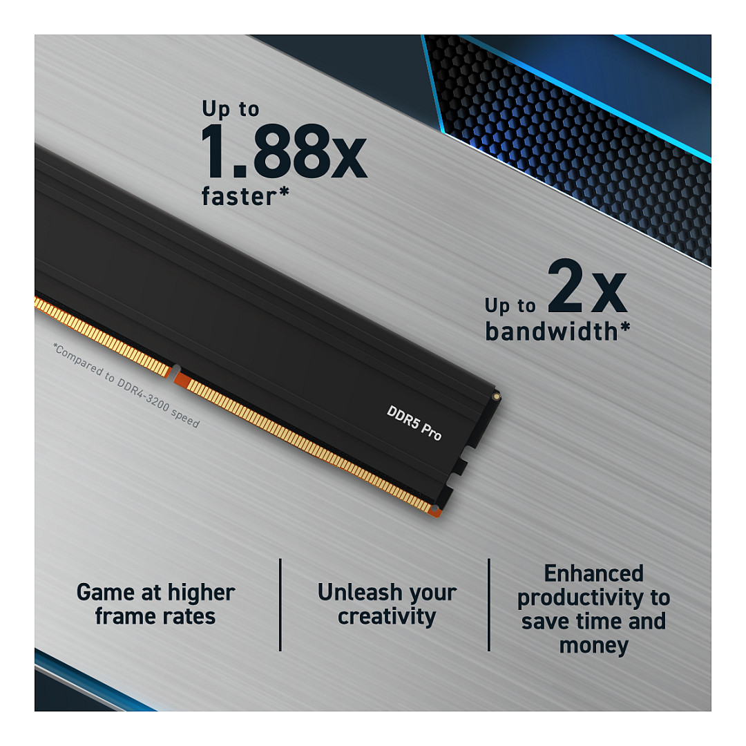 24GB Crucial Pro Modul DIMM 288-PIN Low Profile