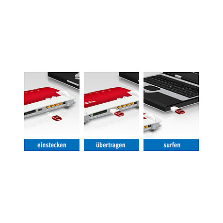FRITZ!WLAN USB Stick AC 430 MU-MIMO
