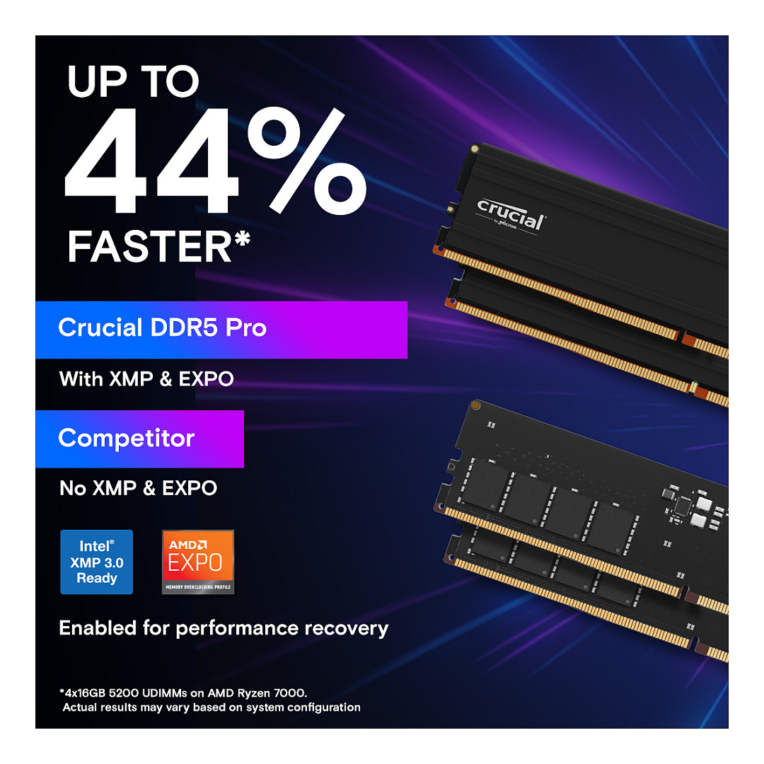 16 GB Crucial Pro Modul - DIMM 288-PIN Low Profile - 6000 MHz / PC5-48000 - CL48 - 1.1 V - ungepuffert - on-die ECC - mattschwarz