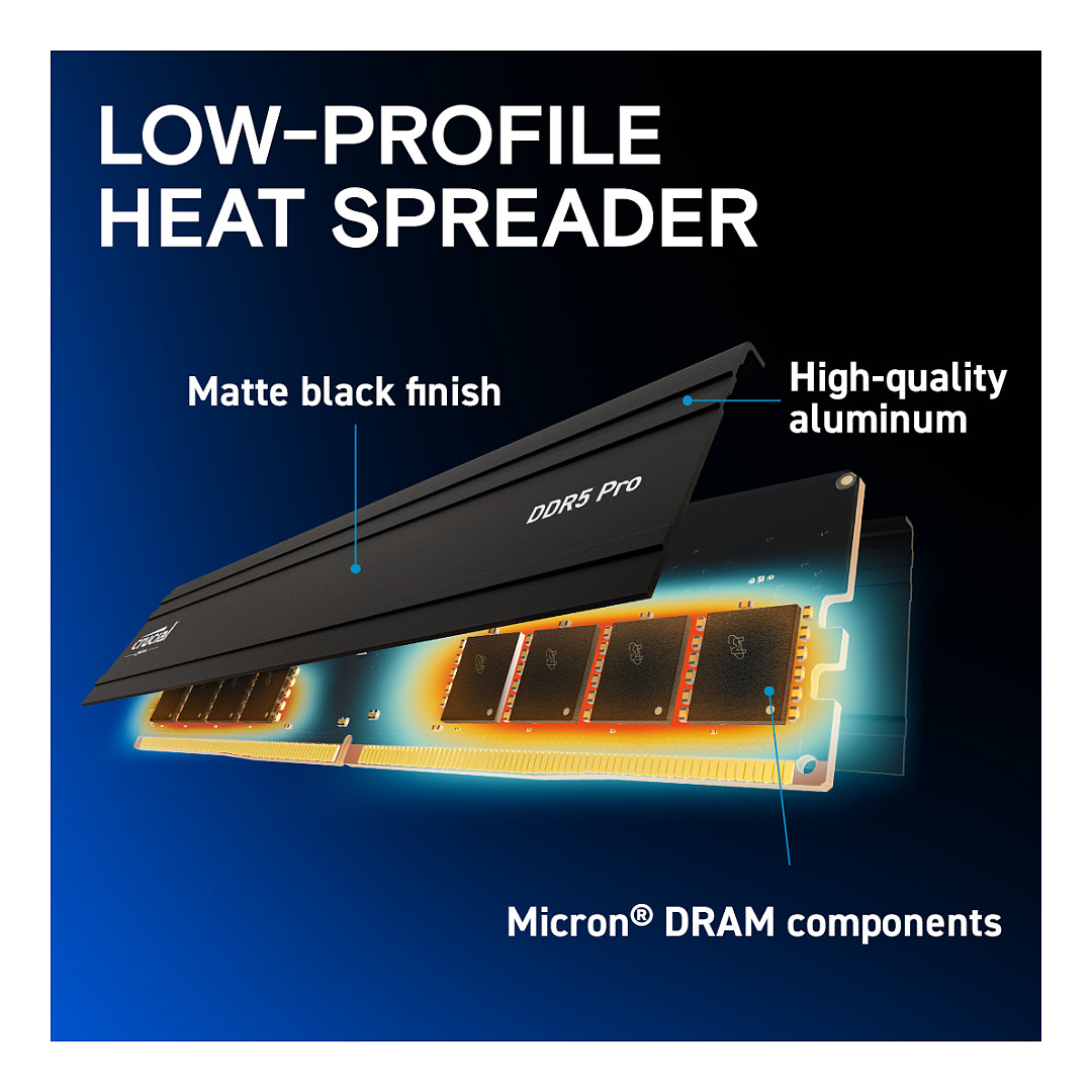 16 GB Crucial Pro Modul - DIMM 288-PIN Low Profile - 6000 MHz / PC5-48000 - CL48 - 1.1 V - ungepuffert - on-die ECC - mattschwarz