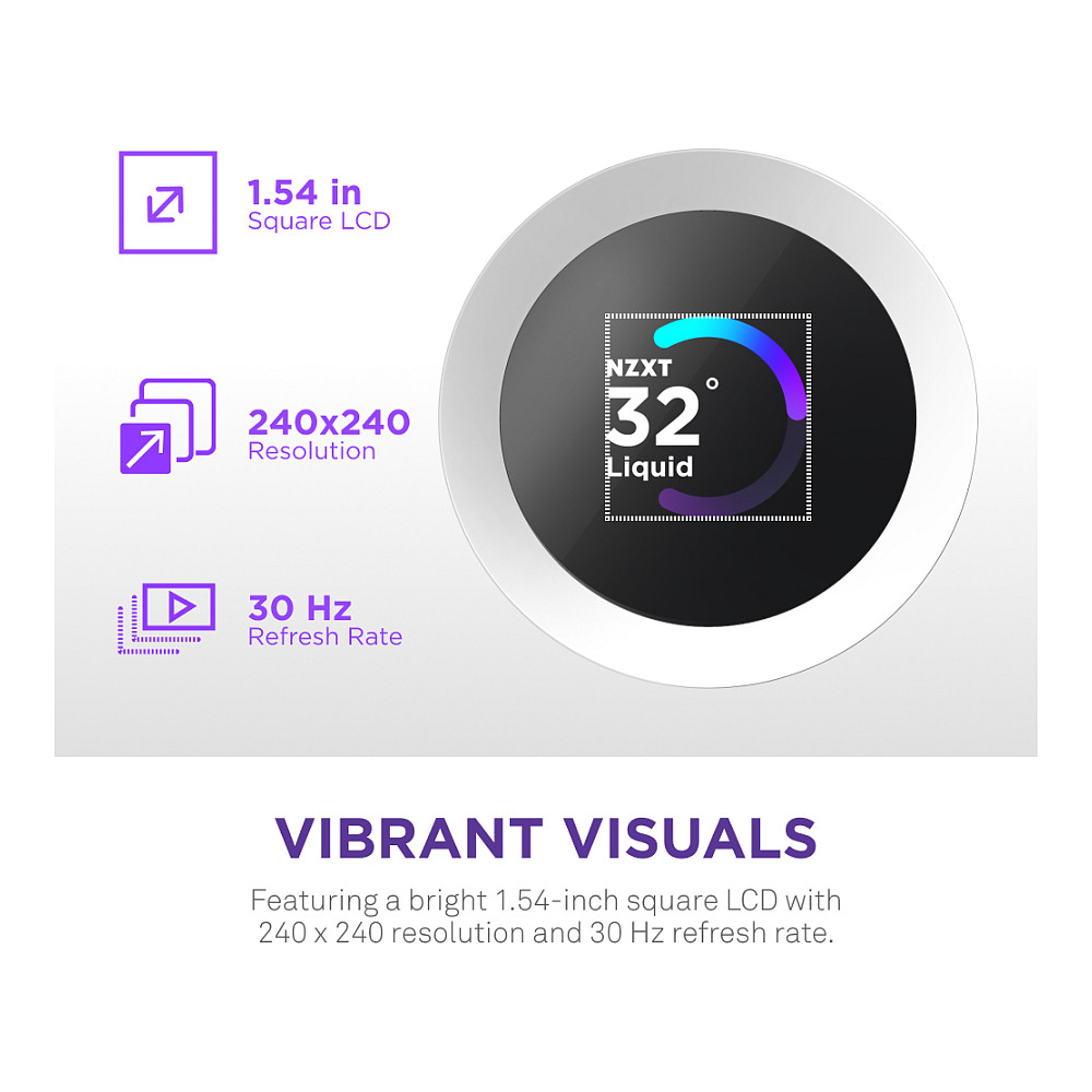 K NZXT KRAKEN Plus V2 240 RGB Display WaKü White RL-KR240-W2