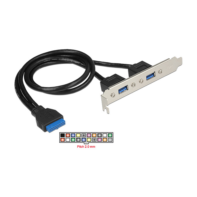 DeLOCK Slot bracket - USB-Konsole - USB