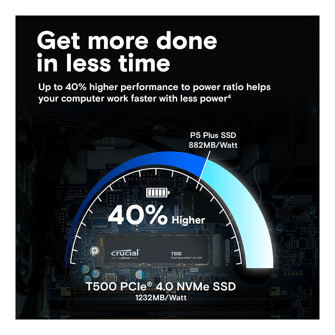 M.2 2TB Crucial T500 NVMe PCIe 4.0 x 4